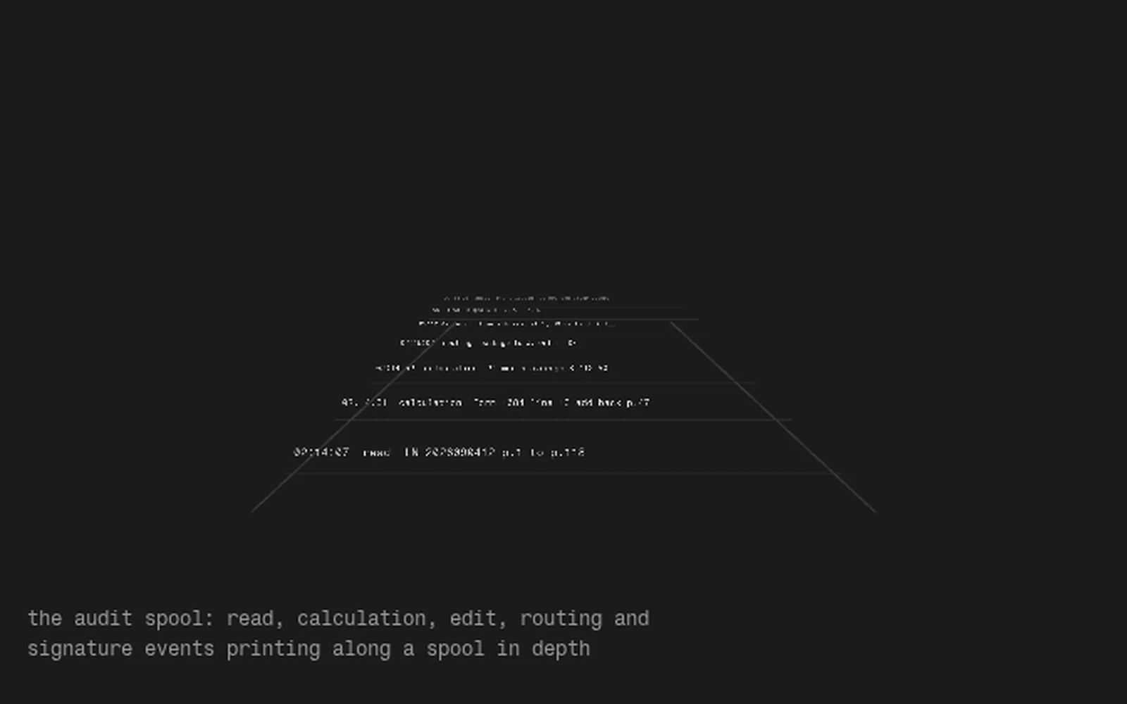 A still of the post 4 audit spool scene: logged events, read, calculation, edit and signature, printed along a spool receding in depth.
